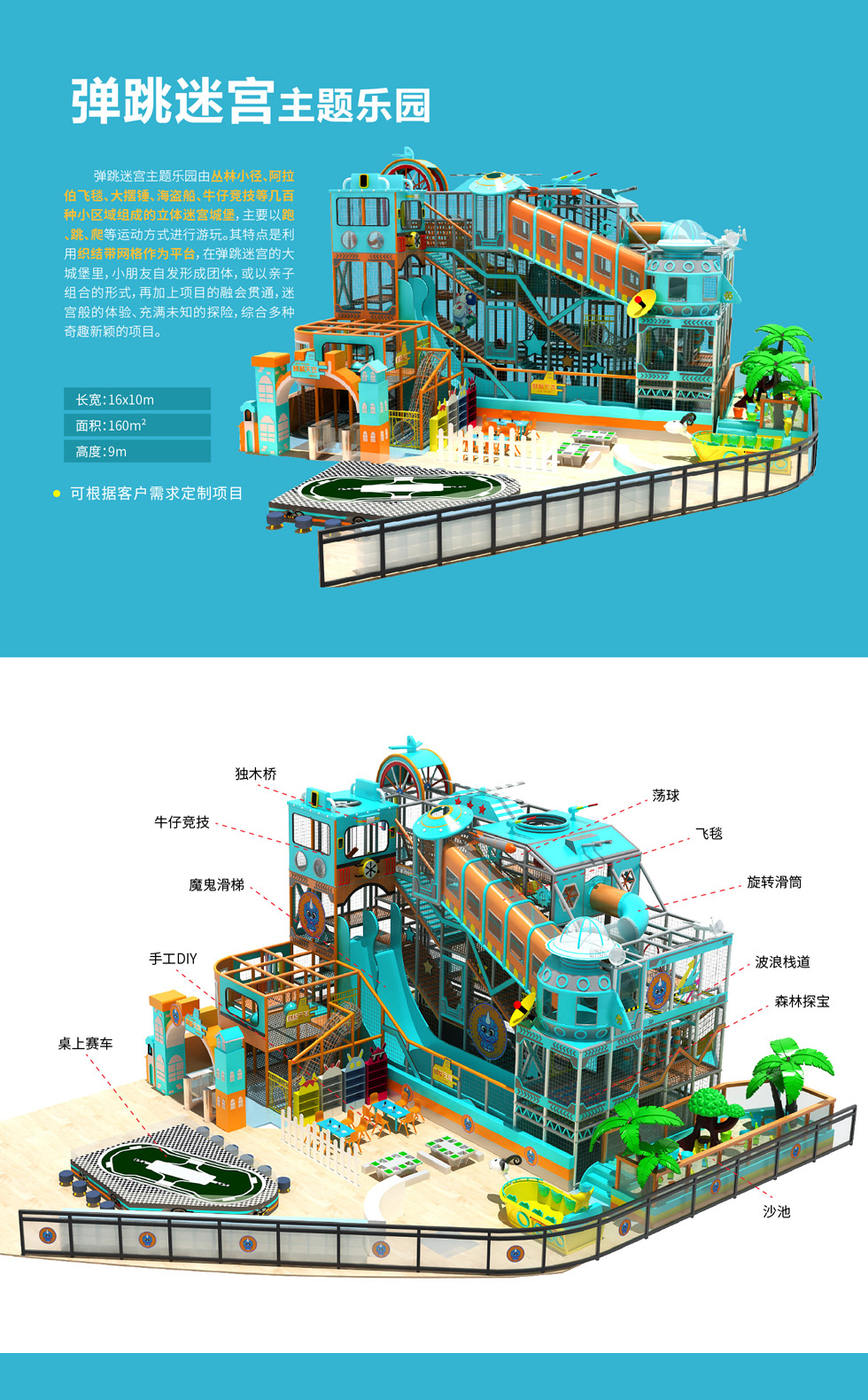 青島商場(chǎng)室內(nèi)兒童樂(lè)園項(xiàng)目麒麟天宮,場(chǎng)地面積160平米,高9米。 麒麟天宮是奇樂(lè)兒童樂(lè)園類的彈跳迷宮,該兒童樂(lè)園主要由叢林小徑,阿拉伯飛毯、大擺錘、海盜船、牛仔競(jìng)技等幾百種小區(qū)域組成的立體迷宮城堡,主要以跑.跳、爬等運(yùn)動(dòng)方式進(jìn)行游玩。其特點(diǎn)是利用織結(jié)帶網(wǎng)格作為平臺(tái),在彈跳迷宮的大城堡里,小朋友自發(fā)形成團(tuán)體,或以親子組合的形式,再加上項(xiàng)目的融會(huì)貫通,迷宮般的體驗(yàn)、充滿末知的探險(xiǎn),綜合多種奇趣新穎的項(xiàng)目。